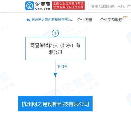 網易關聯企業杭州新公司成立，深化教育咨詢與軟件開發布局
